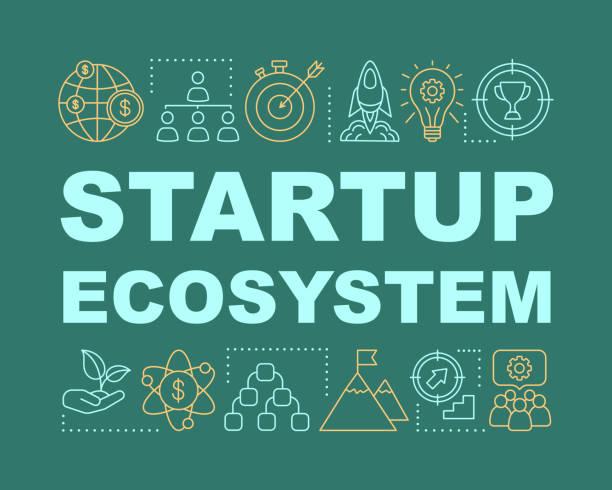 How is the Startups Ecosystem Scoring in India? Is the government supporting enough?